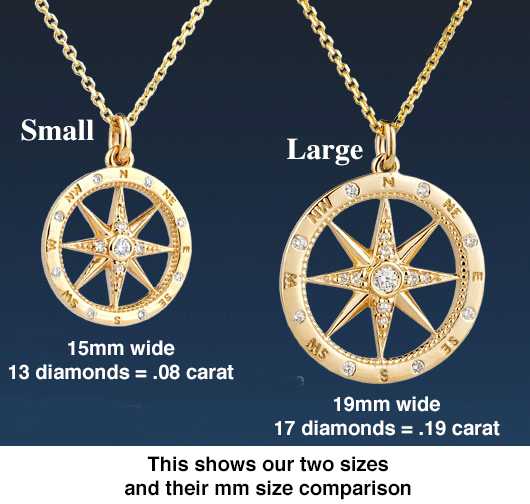 X4035_X4370_size-comparison.jpg
