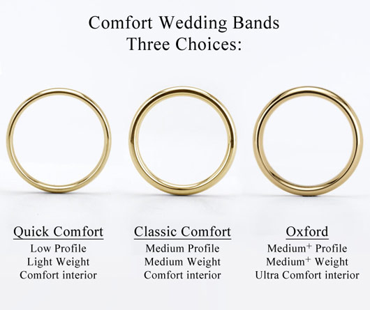Comfort-Fit Wedding Rings - Cross Jewelers