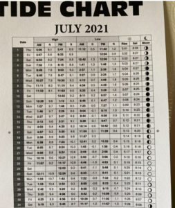 High Tide, Low Tide Cuff Bracelet - Cross Jewelers