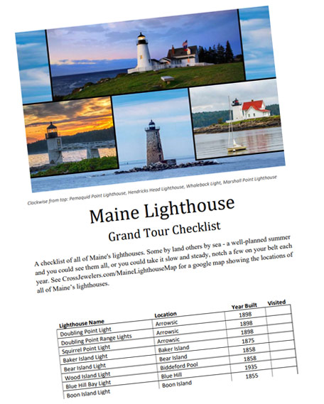 List of all lighthouse in Maine